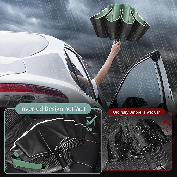 Seniny Windproof Travel Umbrella, Automatic Umbrellas for Rain, Portable & Compact Umbrellas for Backpack, Strong UV for Protection, Folding Small Sun Umbrella for Car, Walking