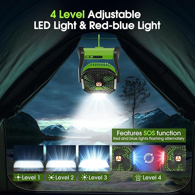 Portable Rechargeable Fan, 20000mAh Cordless Battery Powered Camping Tent Fans with SOS & LED Lantern, Small USB C Operated Outdoor Ventilador for Travel Camp Fishing Bedroom Power Outage Emergency
