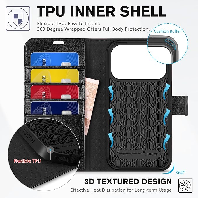 TUCCH Case Wallet for iPhone 17 Pro (6.3-Inch) 2025, RFID Blocking 4 Card Slots, Kickstand, Magnetic Closure, PU Leather, Shockproof TPU Shell, Protective Flip Folio Cover, Textured Black
