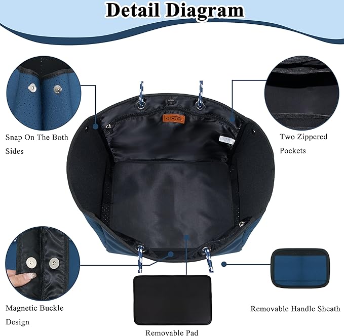 QOGiR Neoprene Multipurpose Beach Bag Tote with Inner Zipper Pocket … … … …