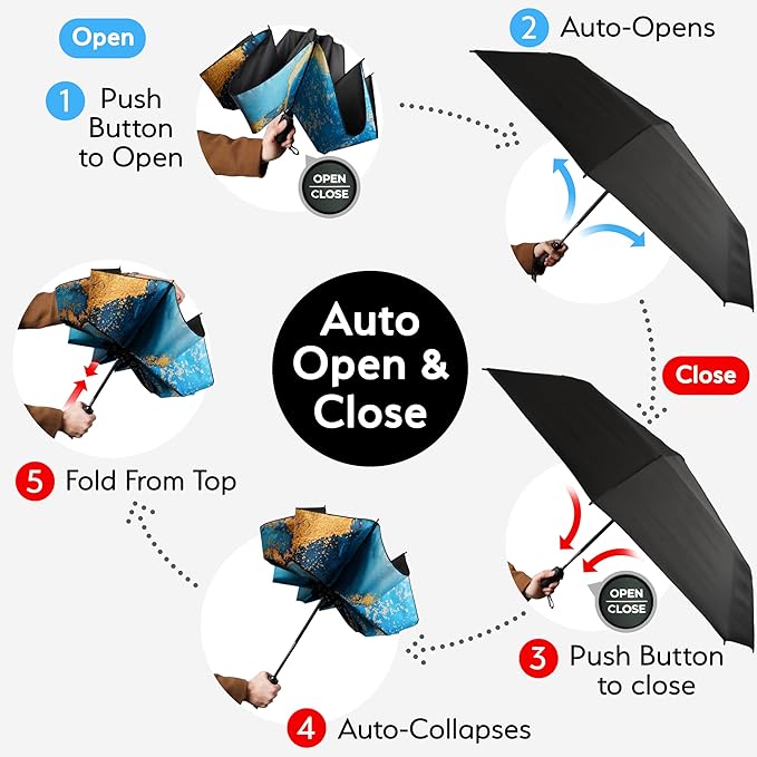 TUMELLA Flip-proof Inverted Travel Umbrella, Small Strong but Light Portable and Automatic Reverse Folding Rain Umbrella, Durable Premium Grip, Fits Car & Backpack