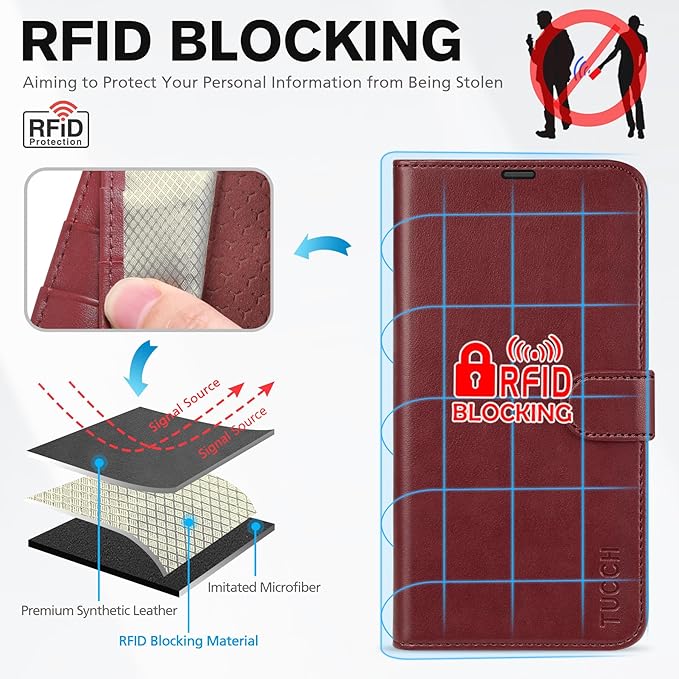 TUCCH Case Wallet for iPhone 17 Pro (6.3") 2025, Stand | RFID Blocking | 4 Card Holders | TPU Shockproof Inner Shell | PU Leather | Magnetic Closure Folio Protective Cover | Dark Red