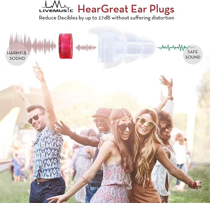 HearGreat Reusable Silicone Ear Plugs – 2 Pairs of High Fidelity Ear Plugs for Sleeping, Concerts, Travel, Work, and More – 21 dB and 27 dB Hearing Protection Plugs with Aluminum Case by LiveMusic