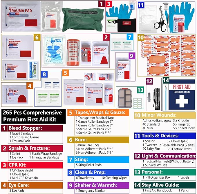 First Aid Trauma Kit,Comprehensive First Aid Kit with Labelled Compartments, Molle System Emergency Kits for Cars, Home, Office, Backpacking, Camping, Traveling, and Cycling-265 Piece