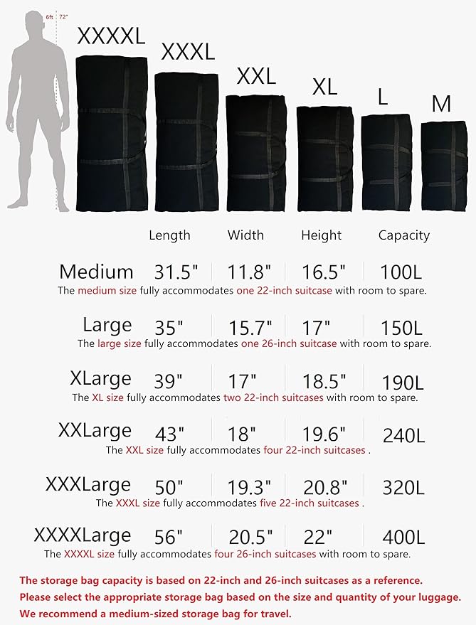 Extra Large Storage Duffle Bag for Travel, Big Foldable XL Duffle Bag for Traveling - Black