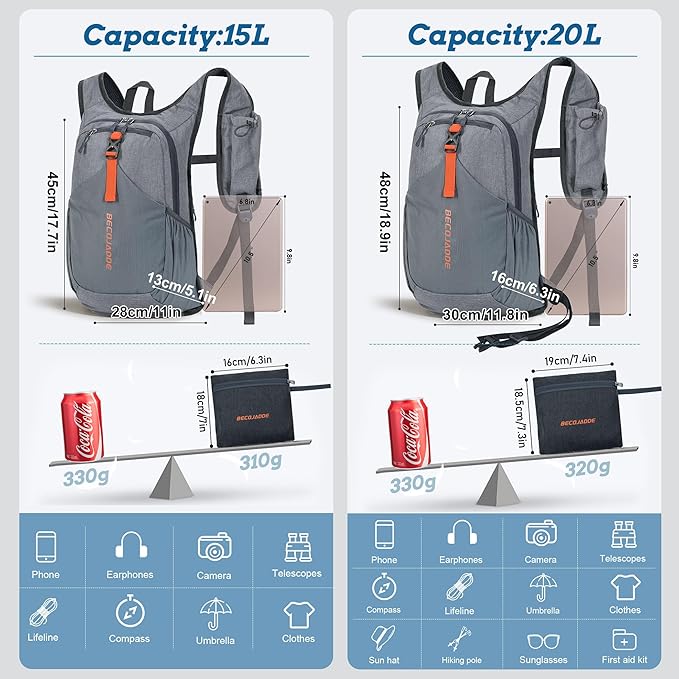 BECOJADDE 15L Small Hiking Backpack for Men Women Foldable Packable Back Pack Ultralight Hiking Daypack for Travel Camping Outdoor, Gray