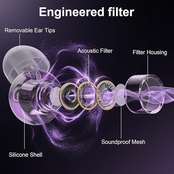 Purple Silicone In-Ear Ear Plugs, 2 Pack High Fidelity Ear Plugs for Concerts, Raves, Work, Musicians, 5 Pair Ear Tips in S/M/L, 18-25 dB Noise Cancelling