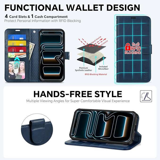 TUCCH 2-in-1 Detachable Wallet Case for iPhone 17 Pro (6.3-inch) 2025, RFID Blocking | 4 Card Holders | Wireless Charging | Wrist Strap | Kickstand | Magnetic | PU Leather Protective Cover | Dark Blue