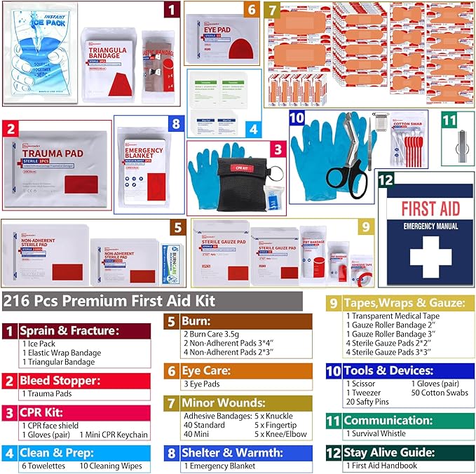 First Aid Kit, Upgrade Trauma First Aid Kit with Labelled Compartments -Emergency Medical Kits with Molle System First Aid Kits for Car, Home, Hiking, Camping and Outdoor Emergencies -216 Pieces