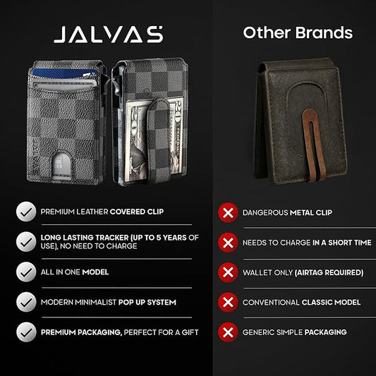 Smart Wallet With Tracker, RFID Blocking, Money Clip For Men, Works with Apple Find My (iOS Only), No Need for AirTag, Minimalist Wallet, All-in-One Model, Gift For Men.
