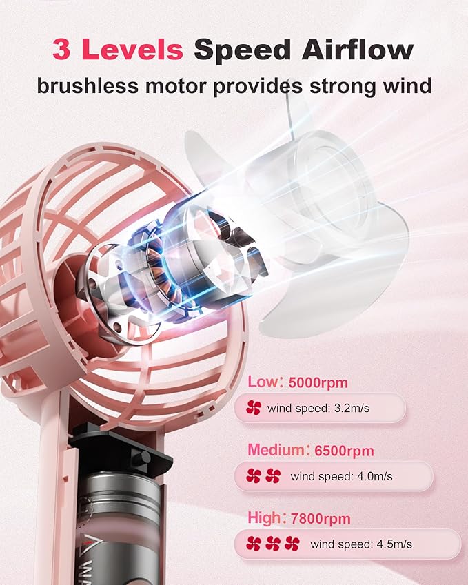 Coohea Mini Handheld Fan, Small Cute Design, 3 Powerful Speeds, USB Rechargeable Battery Operated, Personal Portable Fan with Base & Lanyard, for Eyelash Makeup Travel Beach Office Desk, Pink