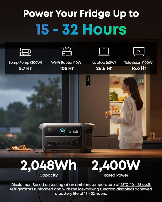 Anker SOLIX C2000 Gen 2 Portable Power Station, 2,400W (Peak 4,000W) Solar Generator, Full Charge in 58 Min, 2048wh LiFePO4 Battery for Home Backup, Power Outages, and Camping (Optional Solar Panel)