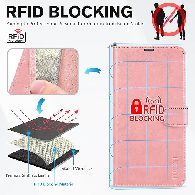 TUCCH Wallet Case for iPhone 17 Pro Max (6.9") 2025, Wrist Strap | 4 Card Slots | RFID Blocking | Stand | Shockproof TPU Shell | PU Leather | Magnetic | Protective Flip Cover | Rose Gold