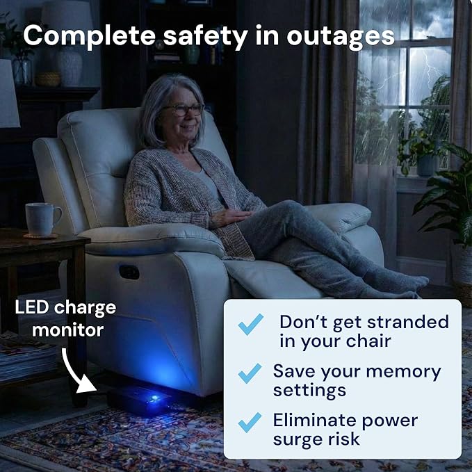 The Blue Cactus Company Battery Pack for Reclining Furniture - 2500mAh, 2-Pin Connector - LCD Display for Recliner Chair - Portable Power Supply - Cord-Free Floors