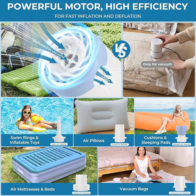 Vacuum Bags for Travel with Portable Electric Pump, 8 Pack Vacuum Seal Bags for Luggage and Suitcase Compression, Space Saver Vacuum Storage Bags for Clothes and Clothing Travel