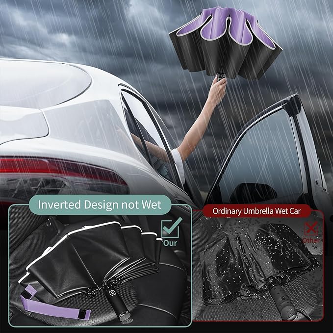 Seniny Windproof Travel Umbrella, Automatic Umbrellas for Rain, Portable & Compact Umbrellas for Backpack, Strong UV for Protection, Folding Small Sun Umbrella for Car, Walking