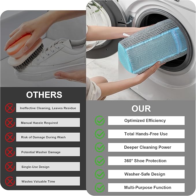 Shoe Washing Machine Bag, 2PCS Reusable Shoe Bag for Washing Machine, 360° Deep Cleaning Shoe Washing Bag for Sneakers, Laundry Shoe Bag for Washer & Dryer, Fits All Shoe Types (LIGHT GREY)