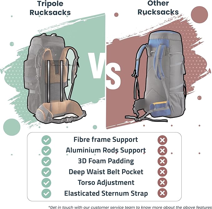 Tripole Walker Pro Internal Frame Rucksack for Trekking and Hiking (Black, 60)