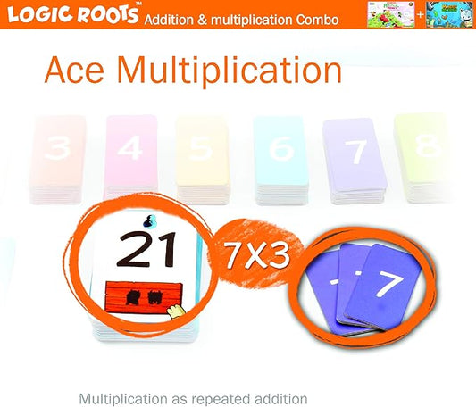 LogicRoots Best Gifts for 7 Year Old Boys and Girls | Addition and Multiplication Games Combo | Math Games for Second Grade and up