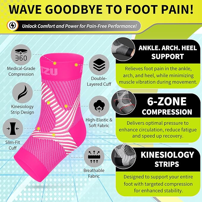 BLITZU Compression Socks for Plantar Fasciitis, Achilles Tendonitis, Arthritis Relief, Ankle Brace Compression Sleeve with Foot Arch Support, Ankle Wrap for Women, Men, Swelling & Heel Pain Pink L-XL