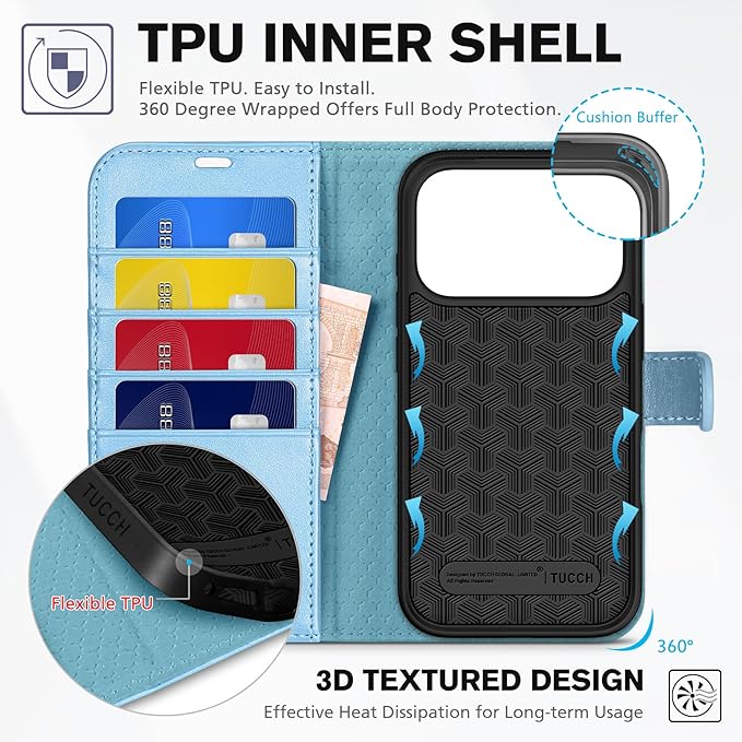 TUCCH Case Wallet for iPhone 17 Pro (6.3-Inch) 2025, RFID Blocking 4 Card Slots, Kickstand, Magnetic Closure, PU Leather, Shockproof TPU Shell, Protective Flip Cover, Pearly Light Blue