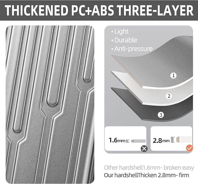 29 Inch Luggage with Expansion & Side Opening Design, 50 * 31(35)*76cm, 117L~133L Ligthweight ABS+PC Hardshell Checked Suitcase, Gray