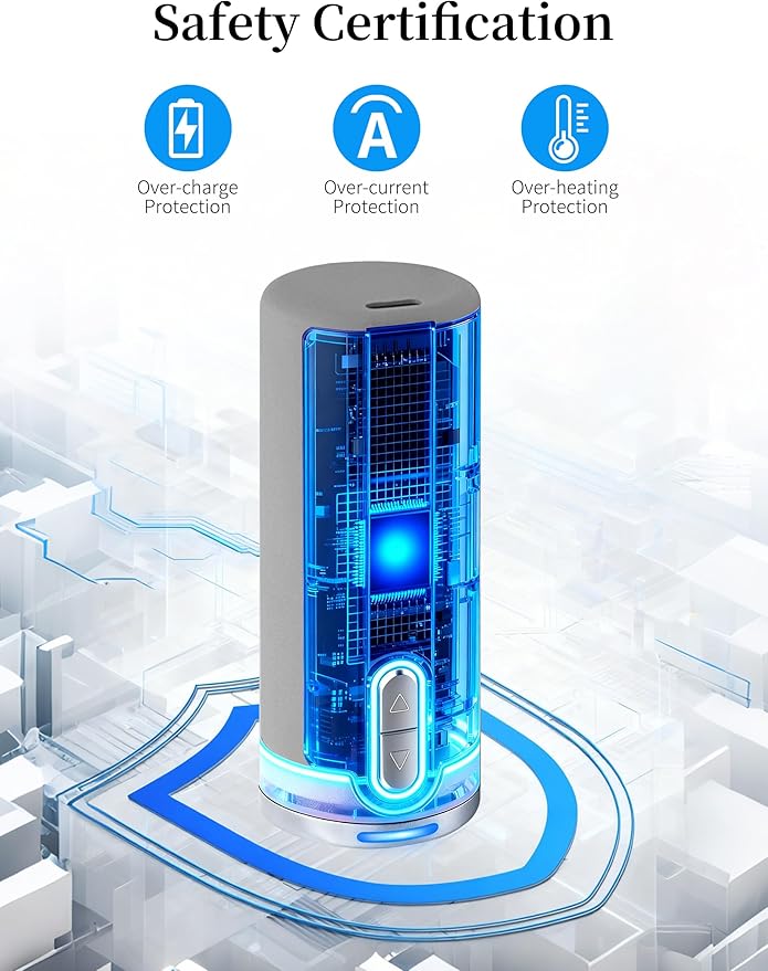 Seniny Electric Travel Umbrella with Intelligent Open Close, Rechargeable Umbrellas for Rain Windproof, Automatic Portable & Compact Umbrella with Reflective Stripe