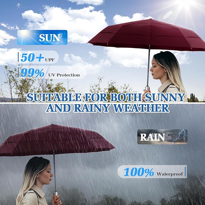 Umbrellas for Rain, 47" Large Windproof Travel Umbrella, Triple-Layer Vented Canopy, 10 Fiberglass Ribs, Auto Open Close Compact Umbrella, Wooden Handle, Heavy Duty for Commute, Gifts for Men & Women