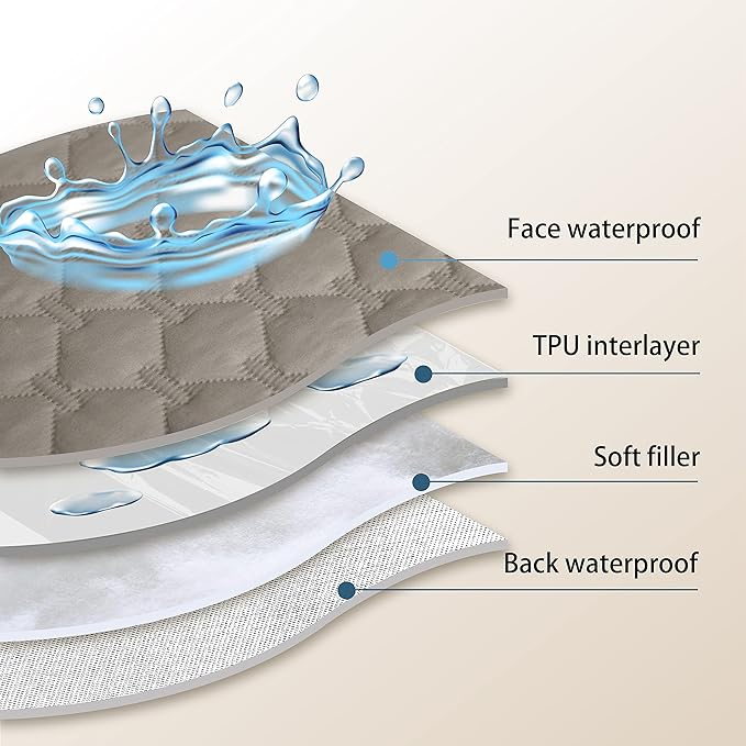 gogobunny 3X Stronger Waterproof Pet Blanket, Scratch Proof Furniture Protector for Dogs Cats, Reversible Cover 32x53 Inch, Dark Stone