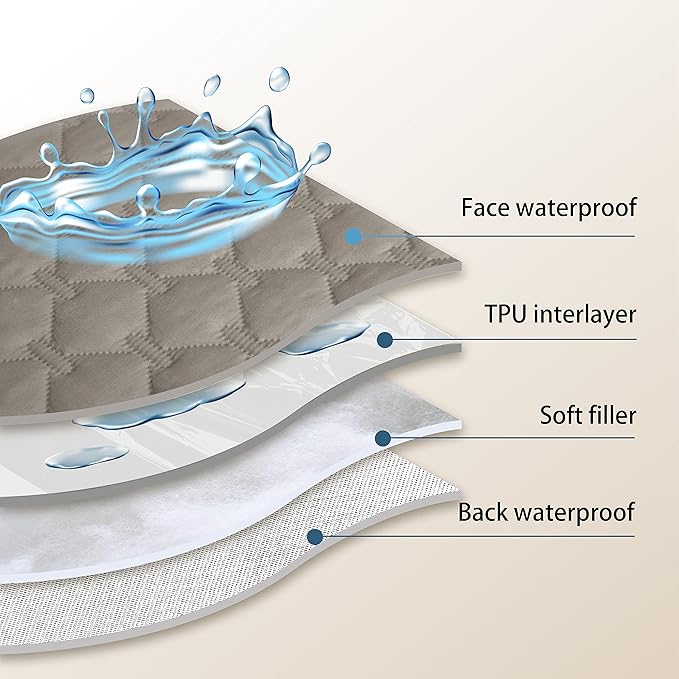 gogobunny 3X Stronger Waterproof Pet Blanket, Scratch Proof Furniture Protector for Dogs Cats, Reversible Cover 30x90 Inch, Dark Stone