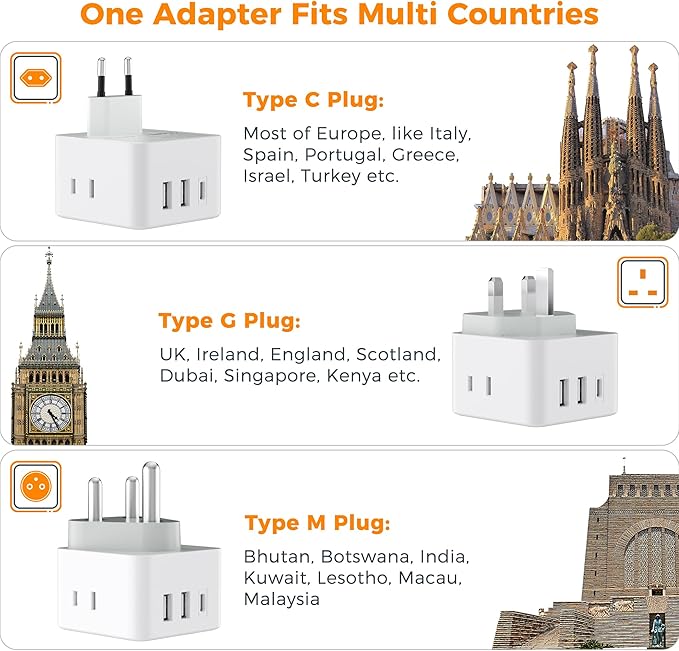 TESSAN All European UK Travel Plug Adapter Kit, International Detachable with 3 Outlet 3 USB(1 USB C), Type C/G/E/F/M EU Power Adaptor, US to Europe Greece Italy South Africa Spain Ireland