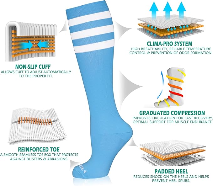 NEWZILL Medical Compression Socks for Women & Men, 20-30 mmHg Knee-High Support for Circulation, All-Day Comfort for Work Travel Running Cycling and Fitness