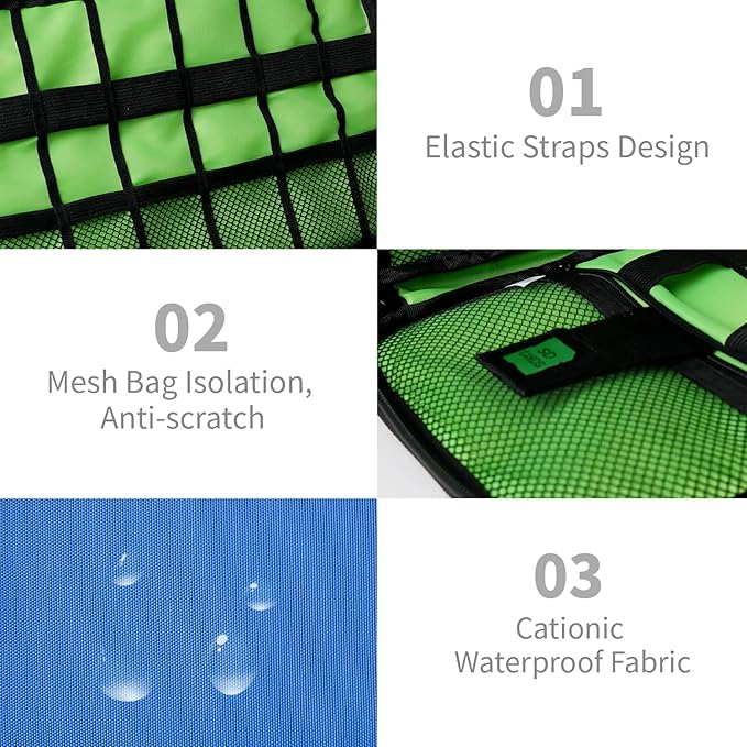 Electronics Organizer Travel Case,Electronic Accessories Storage Bag,Portable Waterproof Cable Organizer Bag,Travel Cord Organizer Bags for Small Charging Cord Storage,SD Card-Royal Blue