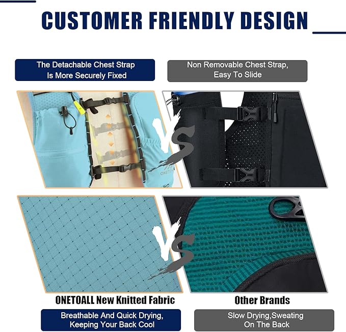 Running Vest for Women & Men, 6L Hydration Backpack with 2L Water Bladder, Lightweight Water Backpack for Trail Running, Marathon, Hiking, Cycling, Jogging, Adjustable Fit