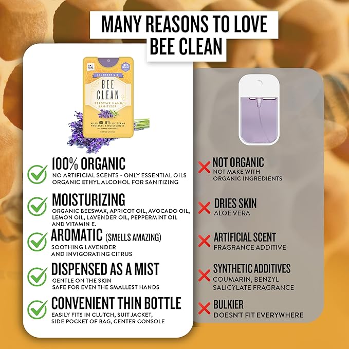Organic Beeswax Hand Sanitizer Spray - 4-Pack (Lavender Oil), Travel Size Mist Spray with Organic Ethyl Alcohol, Moisturizing and Refreshing with Essential Oils, Non-Toxic, Made in the USA