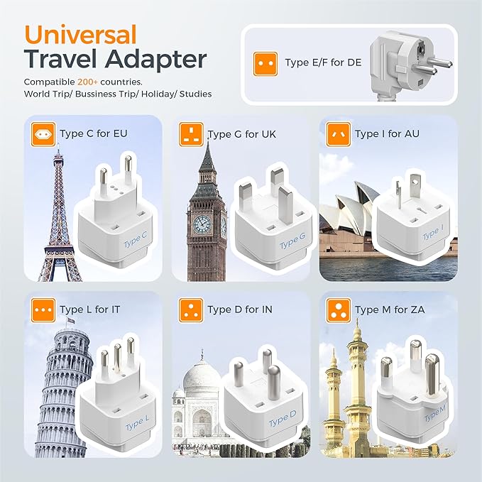 TESSAN 220V to 110V Voltage Converter for Travel with 4 USB Ports (1 USB C), 3 AC Outlet and EU UK AU IT in ZA International Power Adapter, Step Down Transformer Outlet Converters White