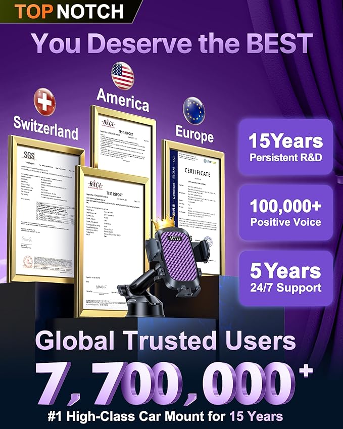2026 Ultimate Best【True Military-Grade & Safety Cert】Car Phone Holder【Upgraded 5-in-1 & 100+LBS Strongest Suction】360 Rotation Truck Windshield Dashboard Vent Mount Stand for iPhone Android, Purple