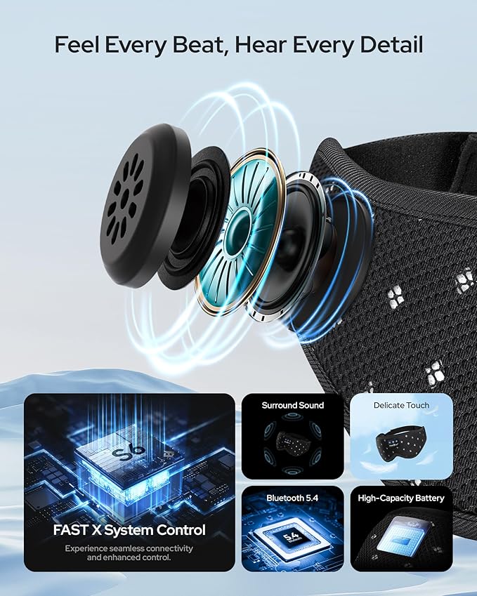 MUSICOZY Bluetooth Sleep Headphones for Side Sleepers, Wireless Headphones with Ultra-Thin Speakers in Comfortable Eye Headphone for Sleeping, Travel, Workout(Mesh Black)
