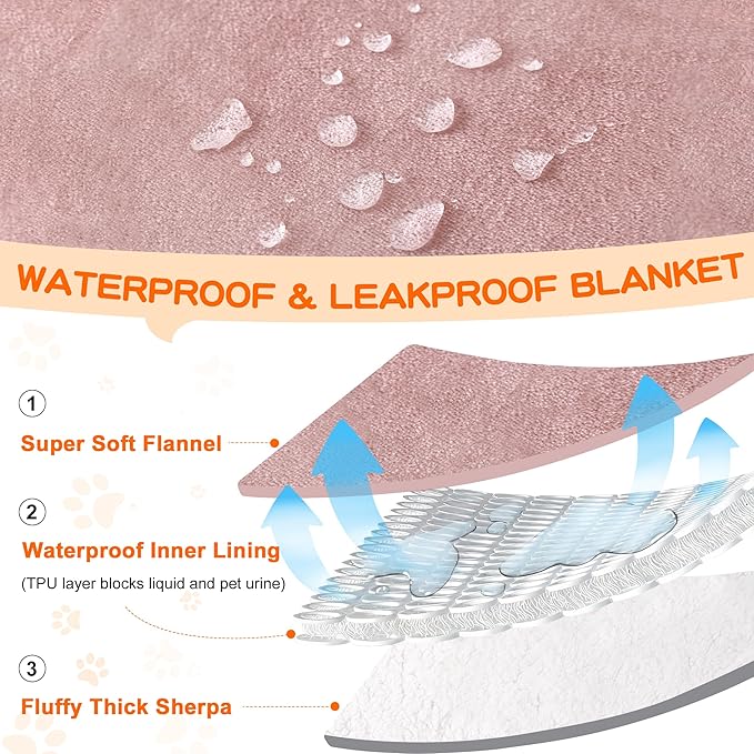 Smiry Waterproof Blanket Throw for Large Dogs Cats, Soft Reversible Dog Blanket for Sofa Couch Bed, Washable Leakproof Sherpa Fleece Furniture Couch Protector(30"x40", Pink/White)