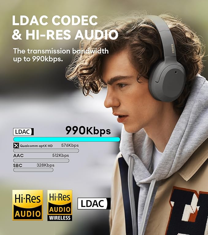 Edifier W820NB Plus Hybrid Active Noise Cancelling Headphones - LDAC Codec - Hi-Res Audio - Fast Charge - Over Ear Bluetooth V5.2 Headphones for Travel, Flight, Train, and Commute- Gray