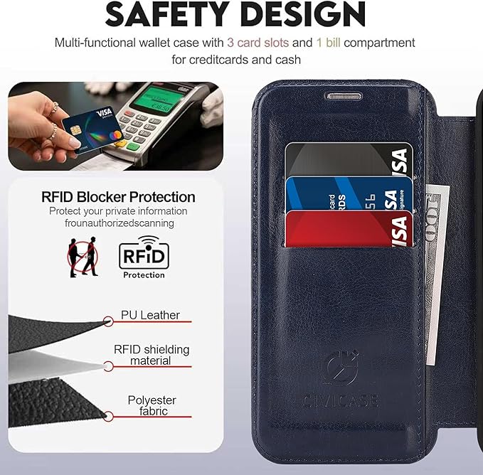 CIVICASE for iPhone 17 Wallet Case with Stand,PU Leather Flip Credit Card Holder Slots (RFID Blocking),Compatible with Magsafe Magnetic Holder Phone Cover Women Men,Blue
