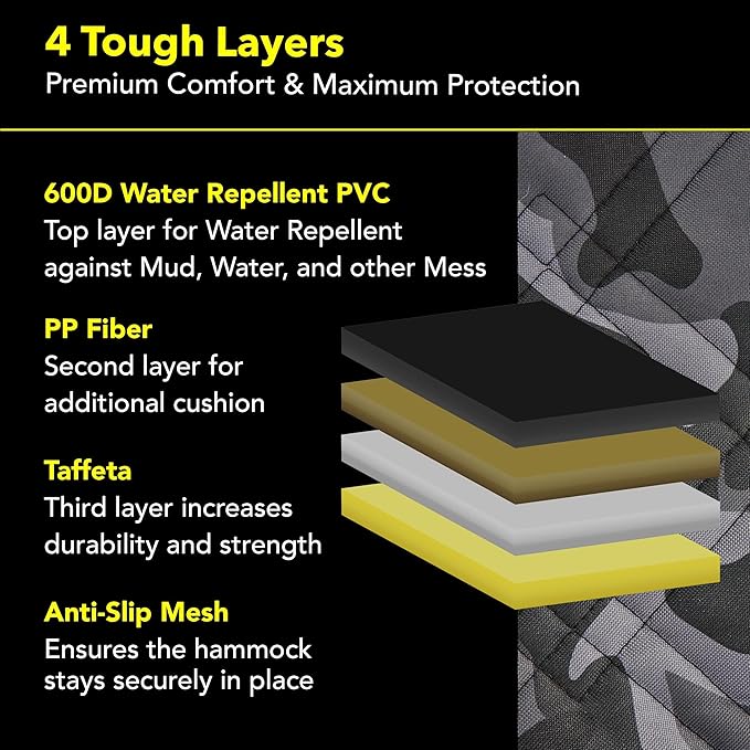 Meadowlark Dog Car Seat Cover, Heavy Duty Pet Seat Cover for Back Seat, Non-Slip Extra Padded Dog Hammock, Water-Resistant Back Seat Protector for Cars Trucks and SUVs (54" W x 58" L)