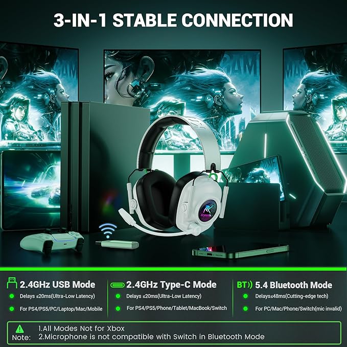 Wireless Gaming Headset with Noise Canceling Microphone for PC, PS5, PS4, Switch, Mac, 2.4 GHz Wireless & Bluetooth 5.4 Gaming Headphones, Cool RGB Lighting, 50Hr Battery, 50mm Drivers(White Black)