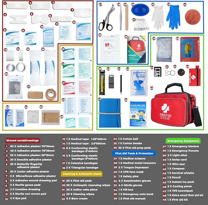 505 Piece Large First Aid Kit - Comprehensive Medical Kit for Home, Car, Travel, Camping, Business, School & Outdoor