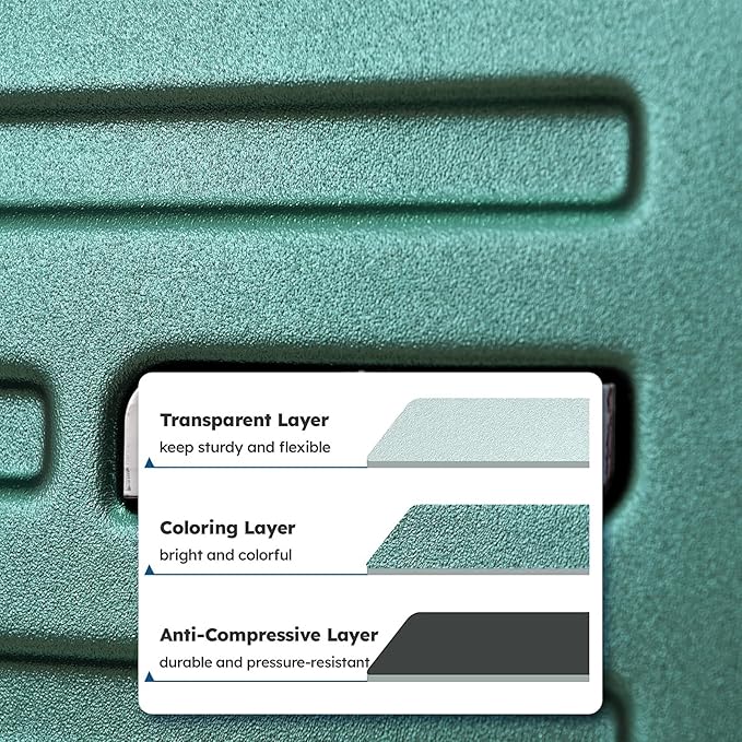 TydeCkare 2pcs 20/28" Luggage Set Lightweight HardShell, Only 20 Inch Carry On 21.65 * 15.35 * 7.87" Cabin Suitcase with Front Pocket, 28 Inch 19.68 * 11.81 * 29.92" Checked Luggage, Green