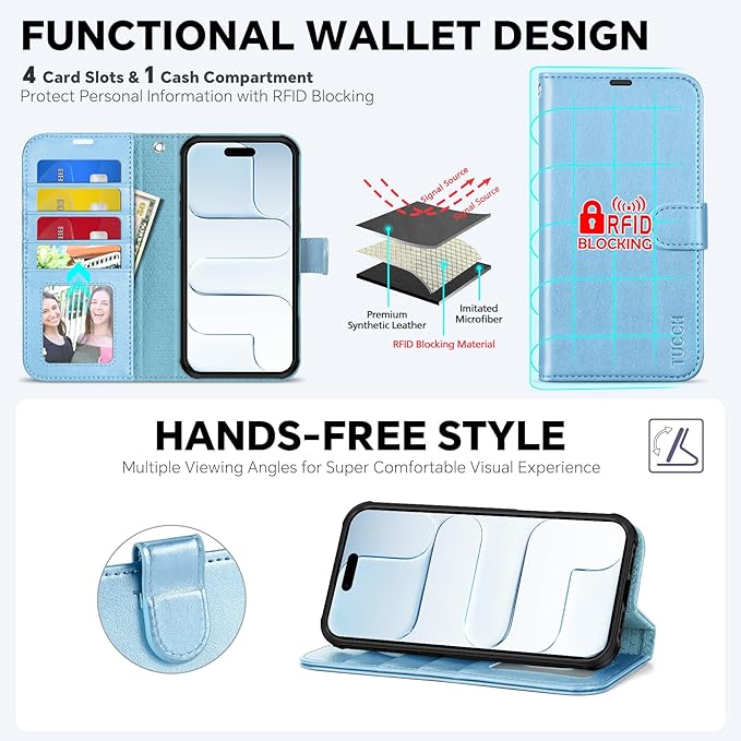 TUCCH Removable Case Wallet for iPhone Air (6.5") 2025, Detachable Wrist Strap, Wireless Charging, Stand, 4 Card Slots RFID Blocking, 2-in-1 Magnetic, PU Leather Shockproof Cover, Pearly Light Blue