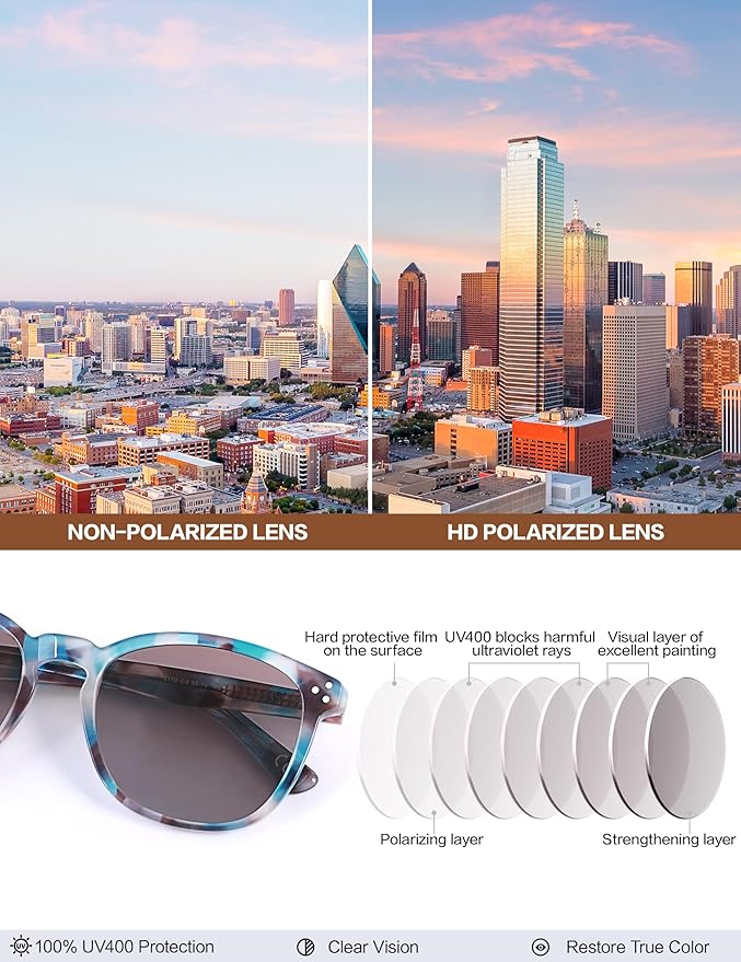 Polarized Sunglasses For Women UV - Protection Womens Trendy Fashion Large Shades With Acetate Frame BC2110