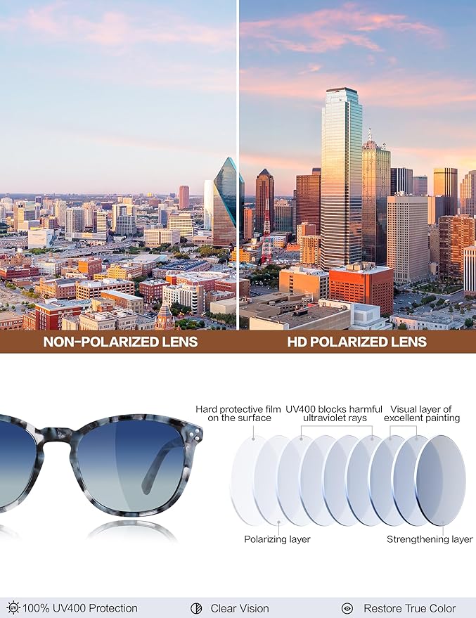 Polarized Sunglasses For Women UV - Protection Womens Trendy Fashion Large Shades With Acetate Frame BC2110