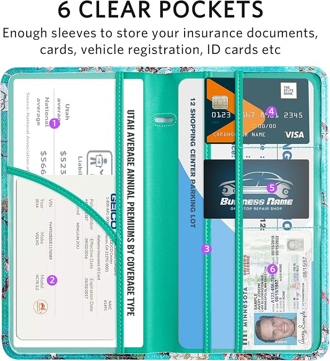 CoBak Car Registration and Insurance Holder - Vehicle Glove Box Car Organizer,Auto Truck Comparment Accessories Case with Magnetic Closure for Driver License,Cards