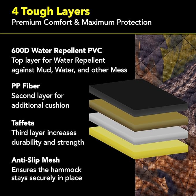 Meadowlark Premium Hammock Dog Car Seat Cover Back Seat, Pet Cover Car Seat Protector, Non-Slip, Dog Stuff, Anti Shock, Water Repellant, Pet Car Seat Cover for Dogs w/Seat Belt & 2 Headrest Covers